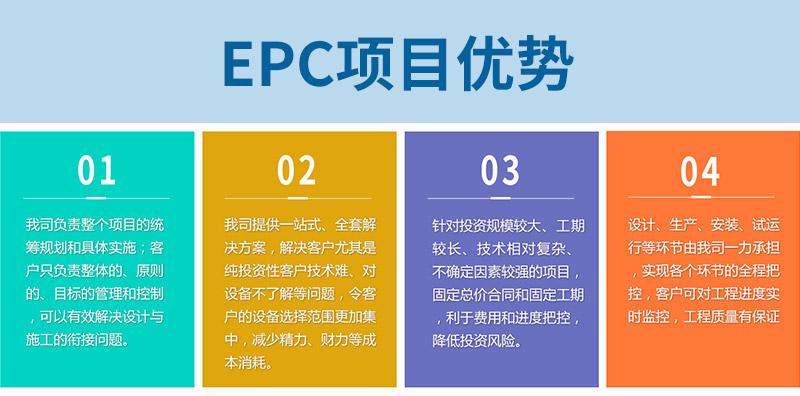 EPC項(xiàng)目優(yōu)勢